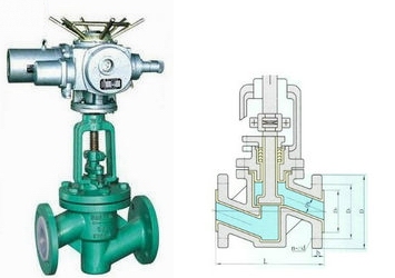 電動襯氟截止閥結(jié)構(gòu)圖